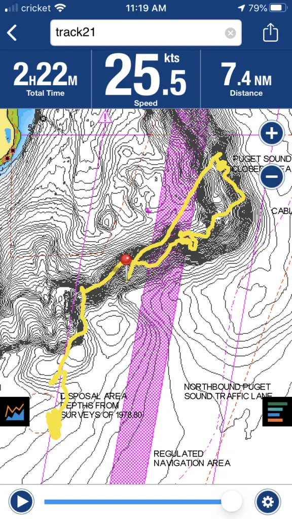 My track near Jeff head