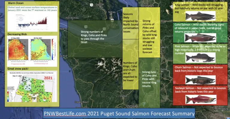 2021 Puget Sound Salmon Seasons – PNW BestLife