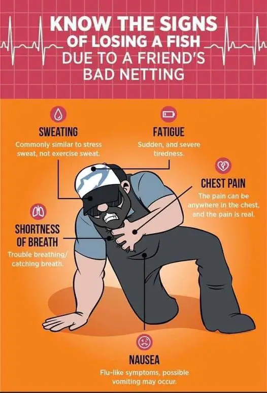 know the signs of bad netting