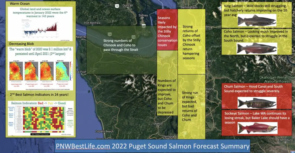 PNWBestLife 2022 Puget Sound Forecast summary